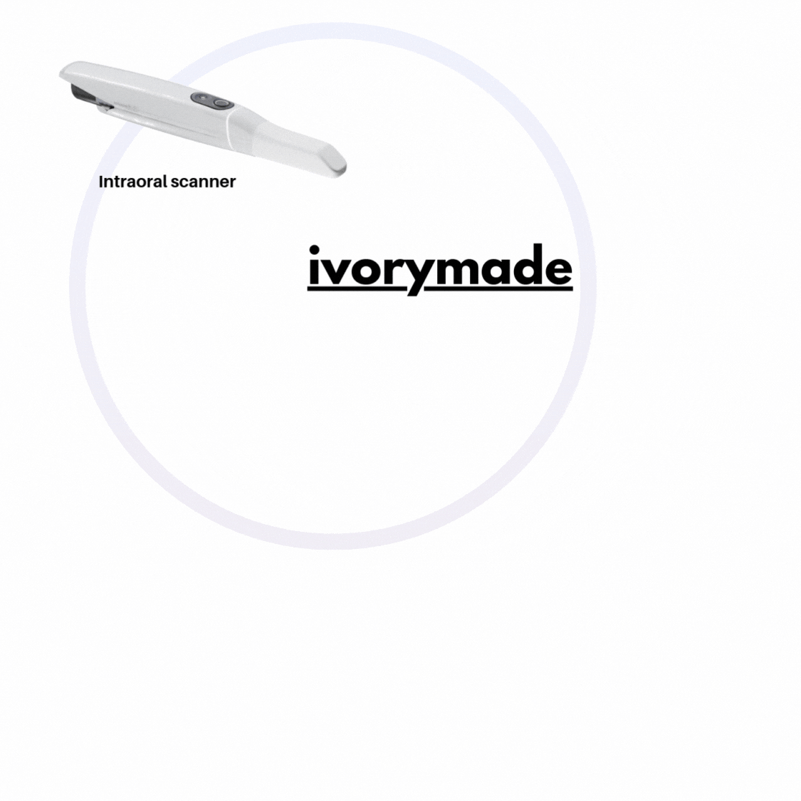 Intraoral scanner connected to Ivorymade case submission.